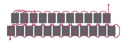 Браслет из бисера для начинающих-схема 3 для второго ряда